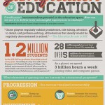 gamification-education